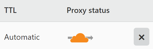 cloudflare_enable.png